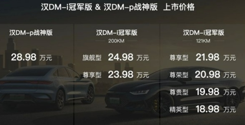 比亚迪汉DM-i冠军版、汉DM-p战神版长春上市开售