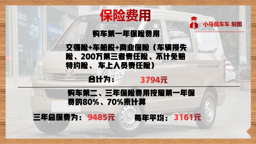 每年行驶1.5万公里，月均花费1097元，五菱荣光用车成本解读