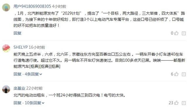 特斯拉股票火爆 业绩却亏损 北汽蓝谷怎么样?