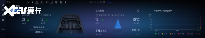 原来还可以这样玩 解锁“福特派”APP的宝藏功能
