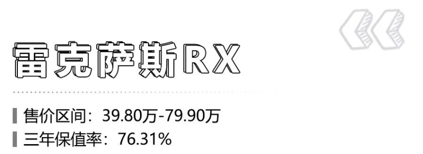 预算40万左右 10款最保值高端suv在这 照着买不亏 爱卡汽车爱咖号