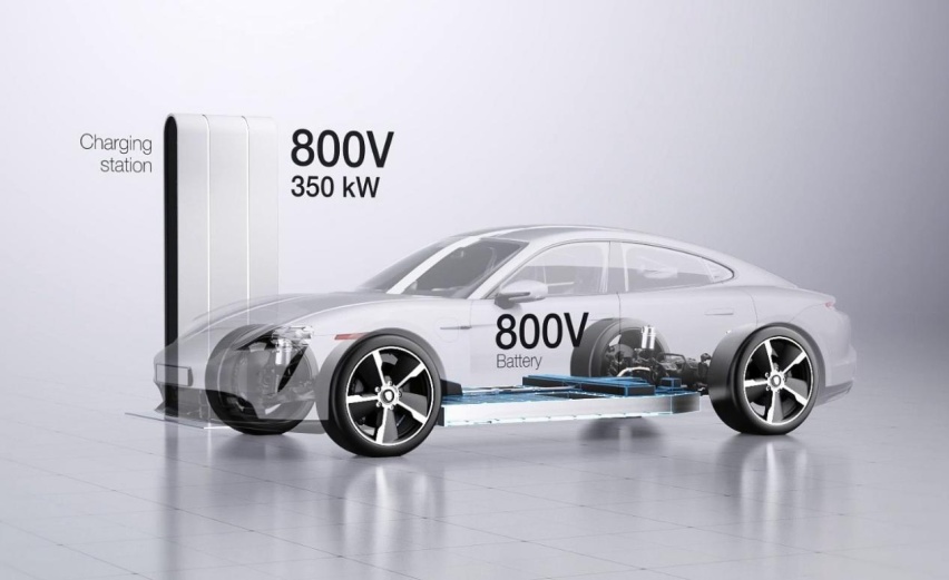技术：电动车400V、800V、900V电压架构有何差异，哪个更好