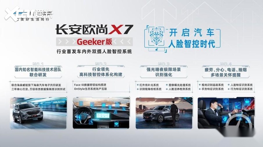 长安欧尚X7 Geeker版上市，开启汽车人脸智控时代