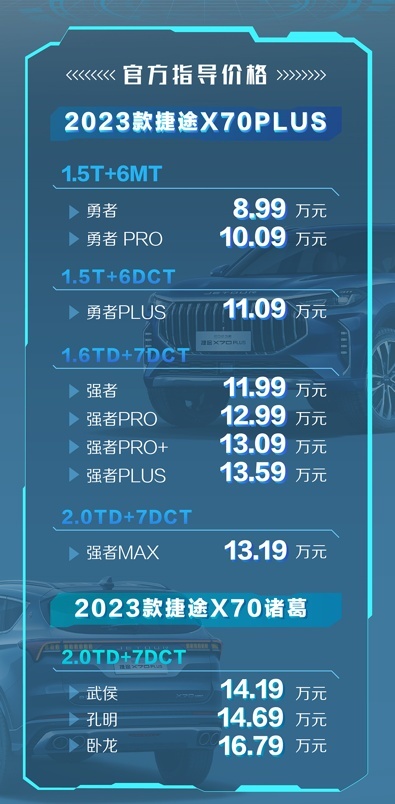 配置升级，更具性价比，捷途2023款X70 PLUS正式上市