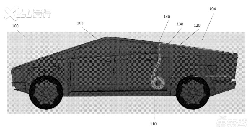 五项专利看透特斯拉火星皮卡！续航近威尼斯9499登录入口千公里买车送厨房(图15)