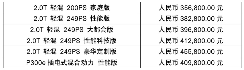 野外露营、探险首选,全新路虎发现运动版上市,售价35.68万元起