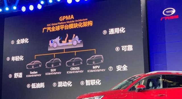 第二代传祺GS4进化：全面“碾压”对手，动力与操控树世界级标
