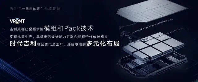 吉利点满“科技树”，杀疯了？