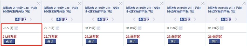 福特撼路者，2.0T，248马力，现直降5万，值得入手吗？