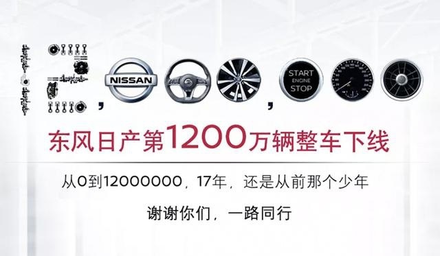 历时17年 东风日产1200万辆整车下线