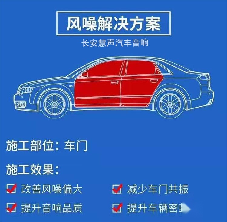汽车隔音做好这几点?10万的车也能做到50万的静谧性