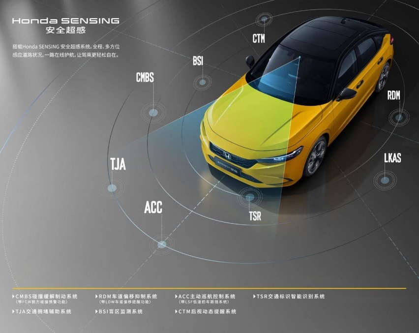 年轻人的大玩具 型格HATCHBACK正式上市 售13.99万起