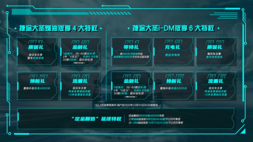 9.99万起大圣上市，不只是捷途的超级英雄