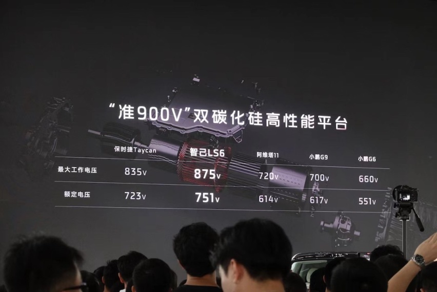 2023成都车展丨快充电压875V 智己LS6预售价23万元起