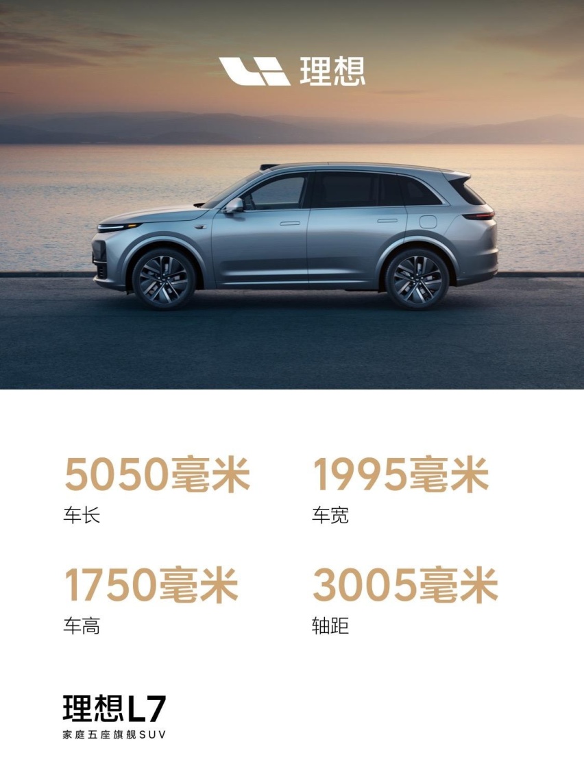 理想L7将于明年2月上市,理想单月交付量有望破2万!