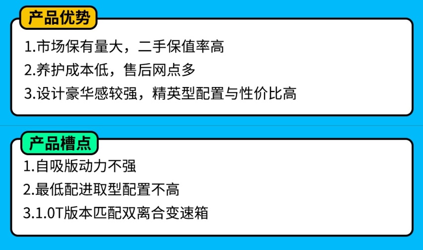 1.5自吸的10万级家轿王者归来，买哪款最值？
