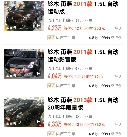不到四万买台二手车给女友代步，哪些车型不会被嫌弃？