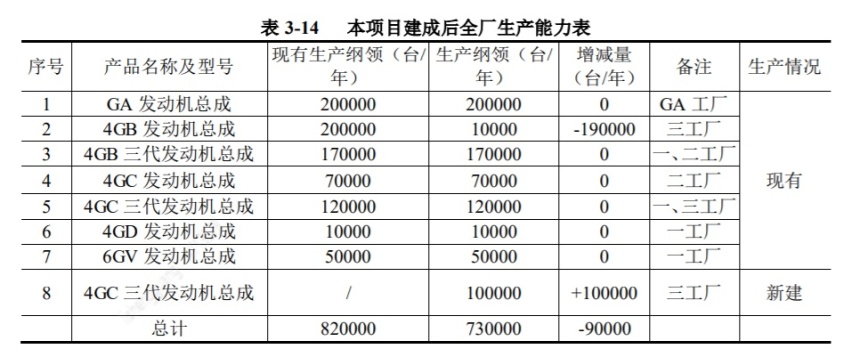 准L2级自动驾驶，22.58万起，丰田最新SUV上市！