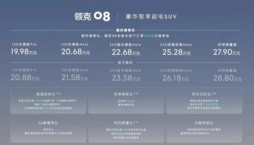 20.88万元起 豪华智享超电SUV领克08正式上市