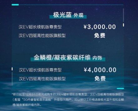解锁潮流密码，比亚迪汉EV“极光蓝+金鳞橙”全新配色领潮上市