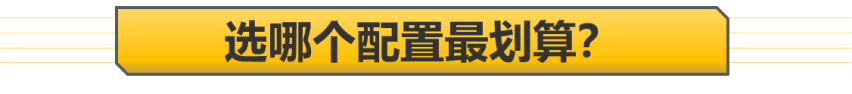 23.9888万元起 同级鲜有对手 大众ID.6 X竞争力分析