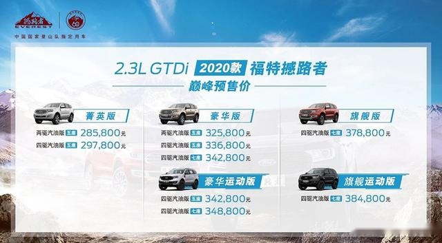 快讯｜新款福特撼路者预售开启 预售价28.58万元起