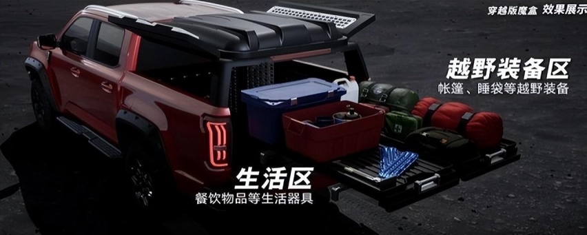 #上海车展特辑# 皮卡大爆发！国内首款6x6，硬汉首选！