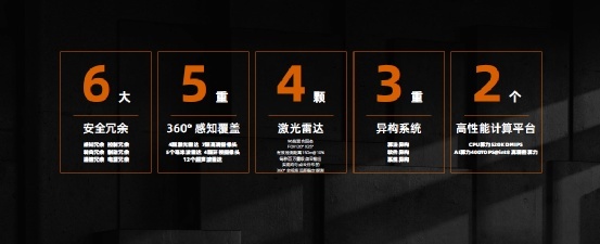 纯粹机甲 沙龙汽车携机甲龙 亮相成都车展