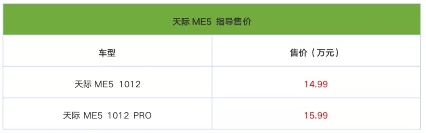 14.99万元起！天际ME5上市，综合续航超1000公里