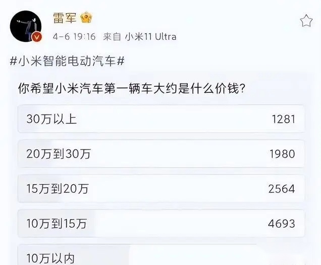 小米汽车即将量产？售价猜测热度不减