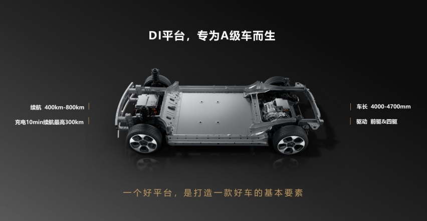 车小空间大，10万纯电A级车，试驾江淮钇为3