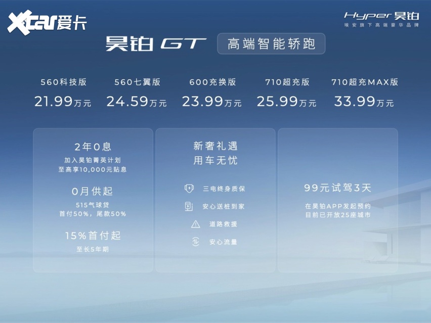 给Hyper昊铂一点时间 实现一个伟大的梦想