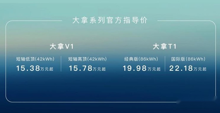 沪市出品、东北口味，上汽大通推出全新轻型车品牌大拿