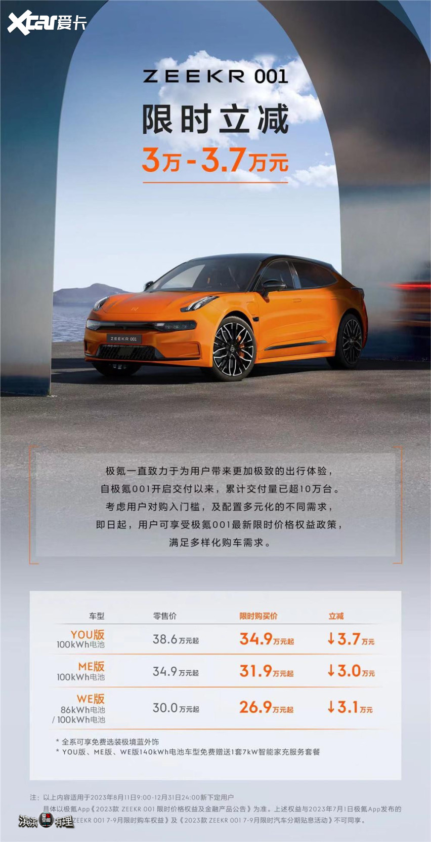 「 爱车空间 」极氪001限时立减3万-3.7万元 限时26.9万元起