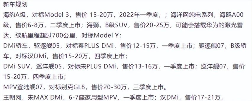 疑似比亚迪A00级车型曝光 命名海鸥竞争五菱宏光MINI EV