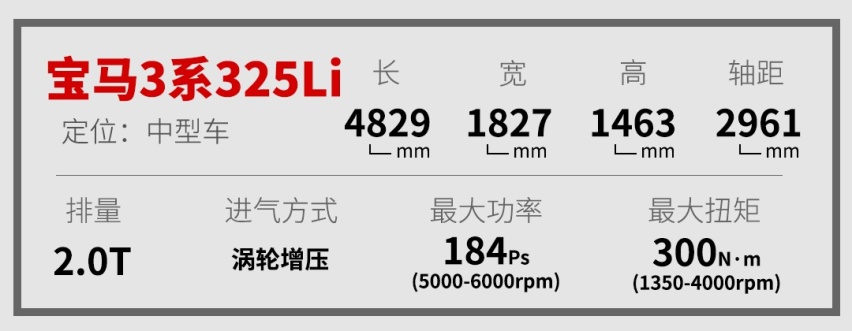 便宜几万实力越级，这些豪车有点太欺负人了！