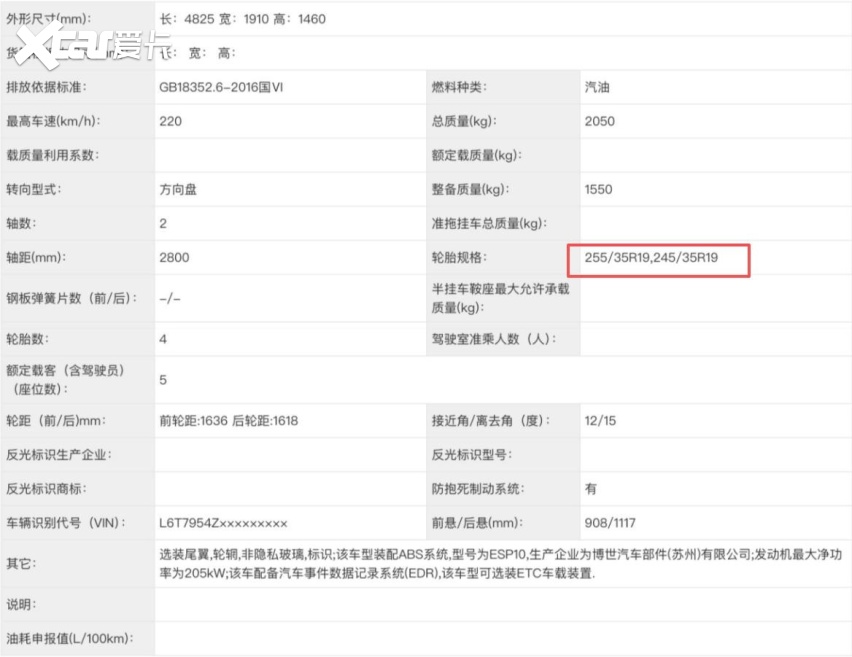 300匹纯油？星瑞TCR版对比2026款星瑞东方曜，价格上涨