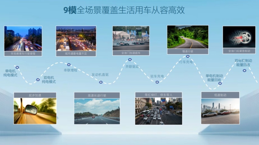 星途追风ET-i：大家都在谈节能，它跟你谈动力
