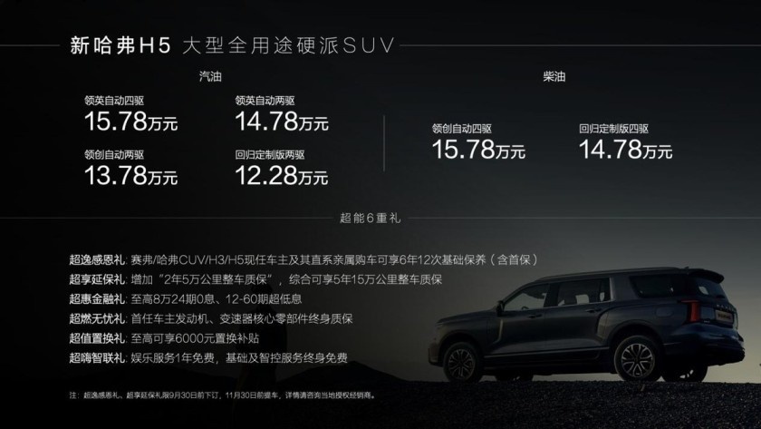 卉眼识车|新哈弗H5：不止于车，是生活的无限可能