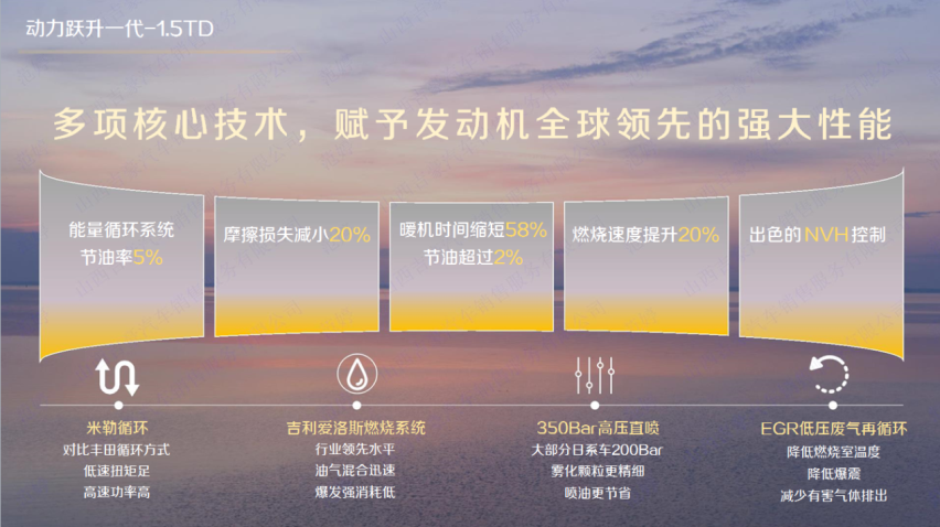 吉利星瑞L、星越L智擎双子星，让燃油车跃升一代