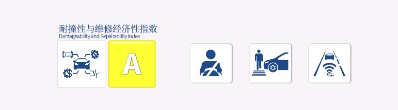坦克300最低配不能买？没有头部气帘和AEB！