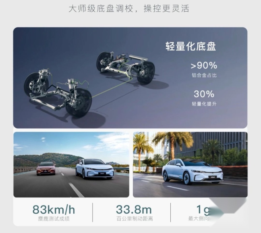 岚图追光：来聊聊中式豪华