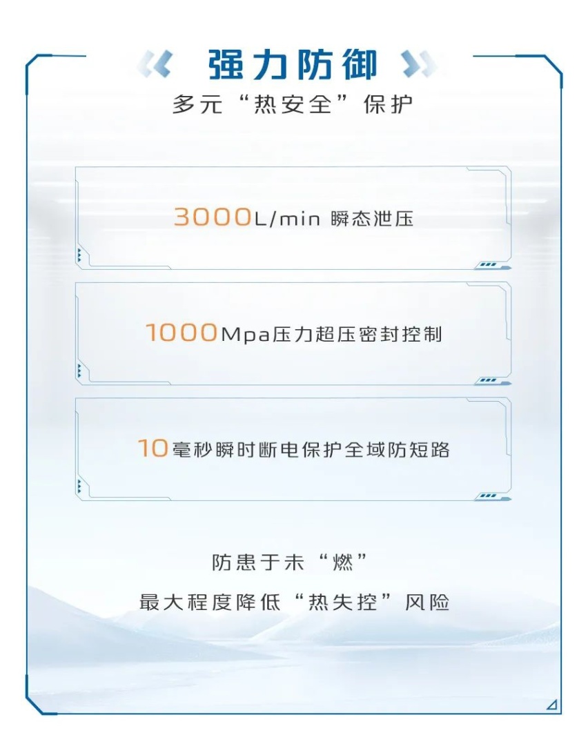 预售价14.49万起！UNI-V插混版到来 续航达1200公里？
