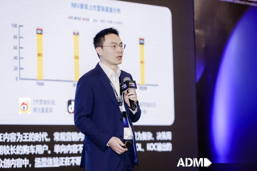 汽车数字化与营销创新峰会AOIS中国汽车品牌出海创新峰会圆满收官