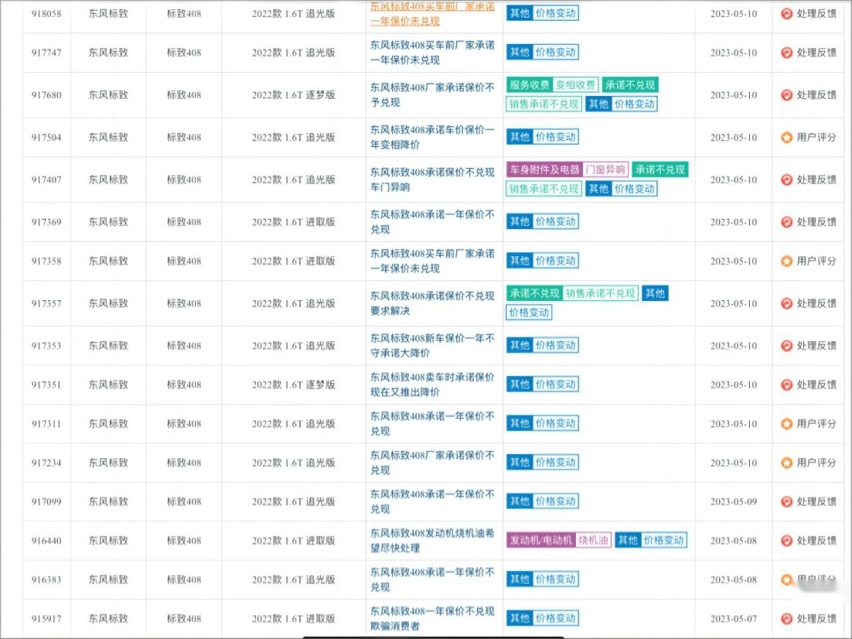 4-5月投诉榜单出炉 质量问题最多的就是车身附件和电器