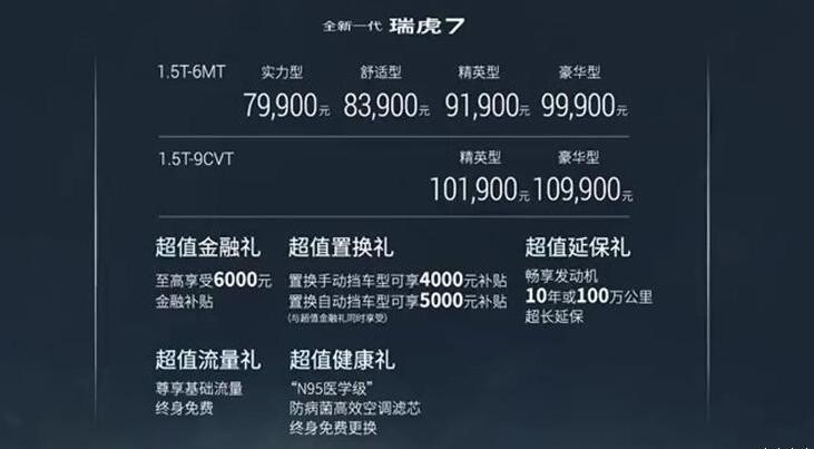 售7.99万起 奇瑞全新瑞虎7/瑞虎7 PRO上市