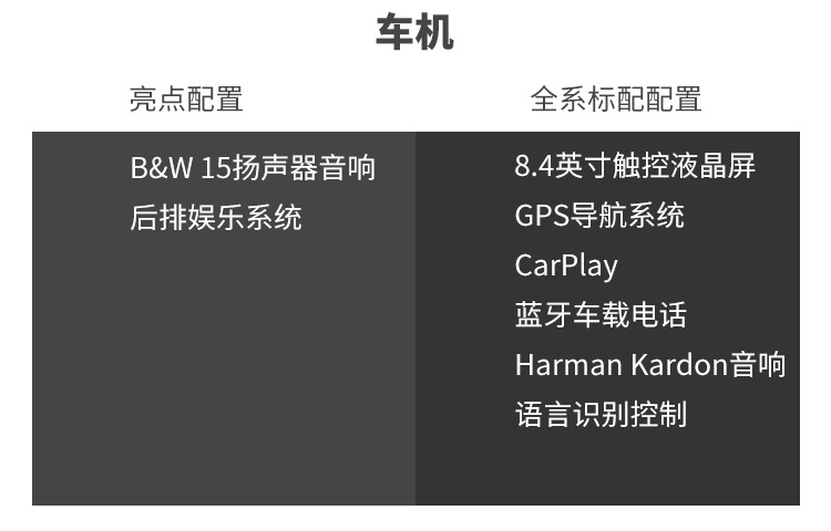 作为一个成功人士，怎么能少了这台豪车？晒爆朋友圈！