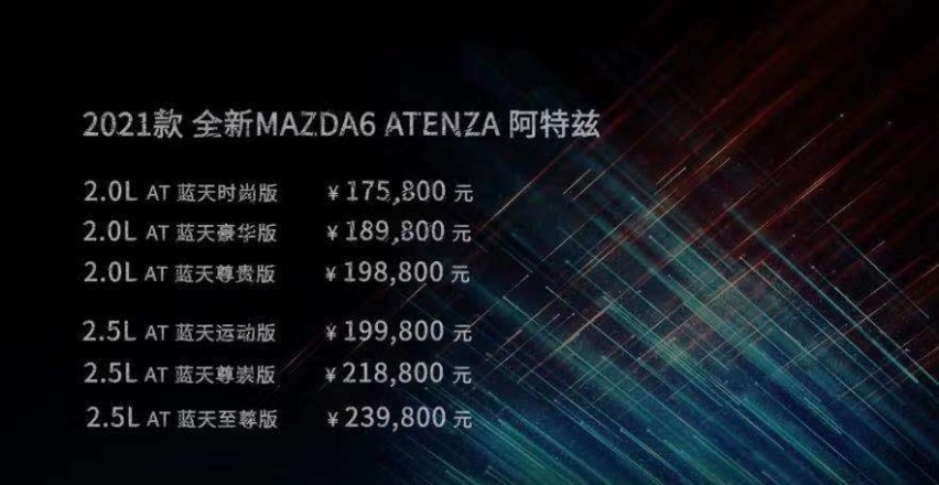 2021款马自达阿特兹上市，起售价17.58万，你会入手吗？