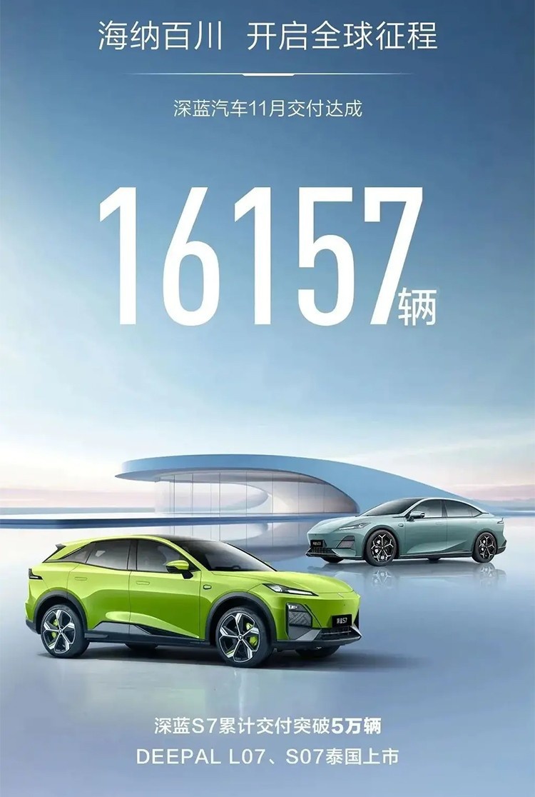 新势力11月销量：问界破2万，理想完成年度目标！