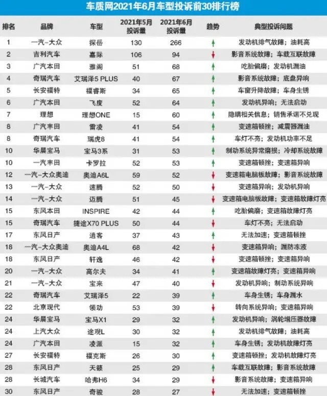 理想汽车目标2025年销售160万辆,新用户:反正割不到我韭菜
